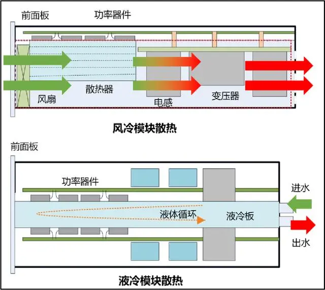 1698648697888391.png 4d20b7da219c7a7f69909e63b314b35.png