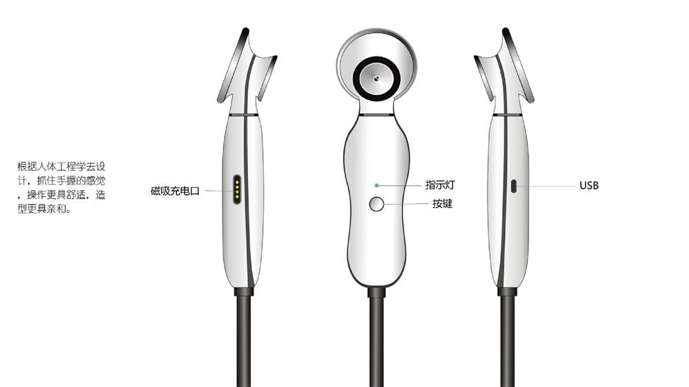 可穿戴式医疗产品设计：需要考虑哪些核心要素？